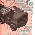 Preview: The M561-M792 Gama Goat Operation and Maintenance Comic – 1970